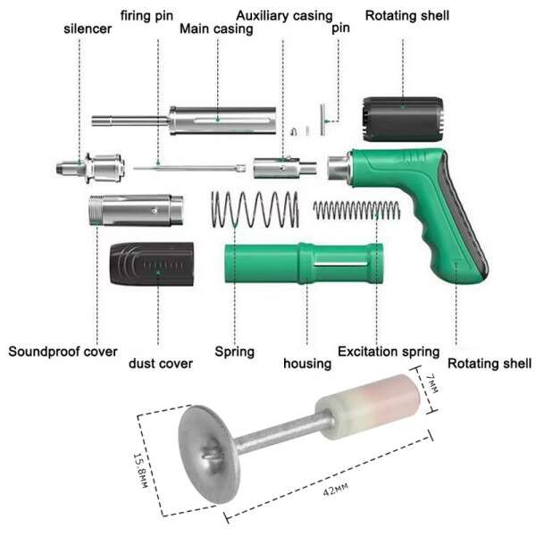Ръчен пистолет за забиване на пирони със заряд - Image 5